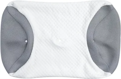 Imagen del producto de Fundas para almohadillas lavables, repuestos, compatibles con la almohadilla CPAP HOMCA-PL08 de 65x40x9/11 cm