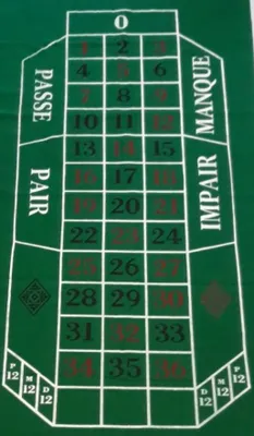 Produktbild von HOT Games Roulette-Kleid 180x90cm.grünes Filz Bett.