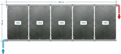Produktbild von OKU Solarabsorber Pool-Solarheizung SET 10 - 5 Absorber