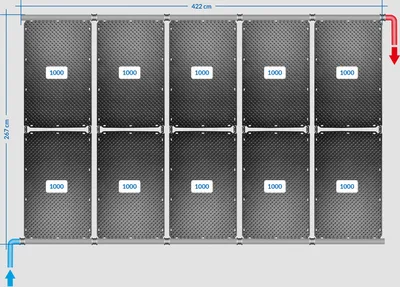 Produktbild von OKU Solarabsorber Pool-Solarheizung SET 20 - 10 Absorber