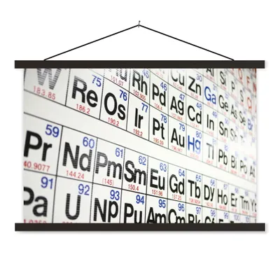 Produktbild von MuchoWow® Textilposter Das Periodensystem der Elemente 120x80 cm mit schwarzem Rahmen - Wanddeko