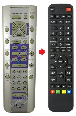 Produktbild von Ersatz Fernbedienung Denon RC-877 | RC-933