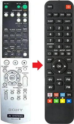 Produktbild von Fernbedienung geeignet für SONY RMU700 | STR-KSL500 | STRKSL500