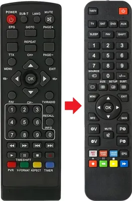 Produktbild von Fernbedienung geeignet für KINGLEEN HD808