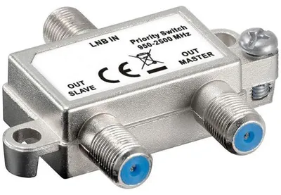 Zdjęcie produktu dla Przełącznik priorytetowy Hapena F-Sat 1201000210 rozdziela/przełącza sygnał z 1 LNB na 2 odbiorniki