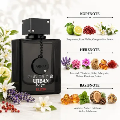 Produktbild von Armaf club de nuit Urban Man Elixir EDP + Parfümzerstäuber (leer)