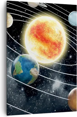Produktbild von Bild auf Leinwand - Leinwandbild - Einteilig - Kosmos Planet - 70x100cm - Wand Bild - Wanddeko - Wandbilder - Leinwanddruck - Kunstdruck - Wanddekoration - Leinwand bilder - Wandbild - PA70x100-3646