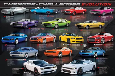 Produktbild von Poster - Autos - Charger - Challenger Evolution