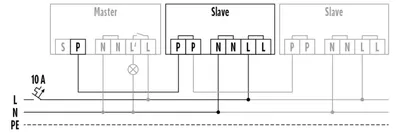 Produktbild von ESYLUX PD-C 360/8 Slave BK Decken-Präsenzmelder EP10055553
