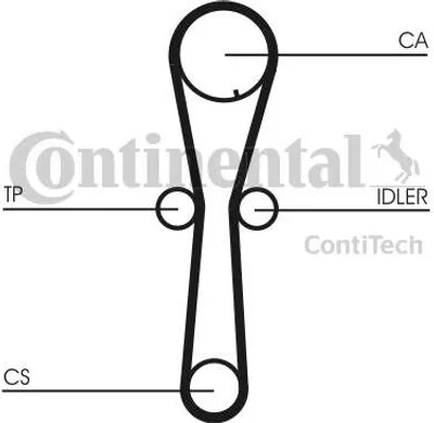 Produktbild von Continental ContiTech CT954 Zahnriemen für HONDA Accord VI Limousine (CK, CG, CH, CF8) für ROVER 600 (RH)