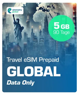 Produktbild von Simmetry Travel eSIM Global Prepaid Simkarte 4G/5G