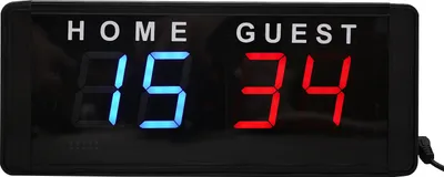 A digital scoreboard displaying scores for 'HOME' and 'GUEST'.