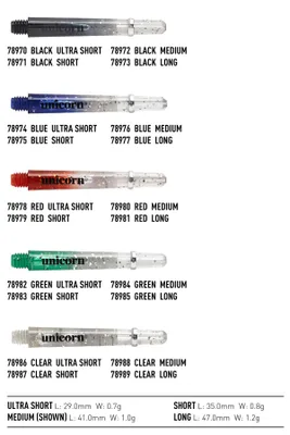 Produktbild von Unicorn Gripper 4 Elements Two Tone Shaft
