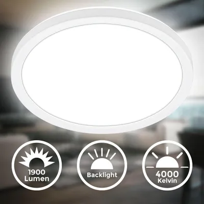 Obrázok produktu pre LED stropné svietidlo Stropné svietidlo LED panel Ploché nepriame svetlo Obývacia izba