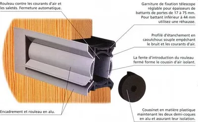 Image de Entrée de courrier isolante GOETTENS - 236x30 mm - anodisé argent - T60110000