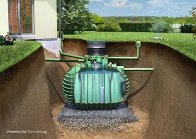 Produktbild von GARANTIA COLUMBUS Gartenpaket PROline 9000 Liter inkl. Teleskop-Domschacht und PE-Deckel
