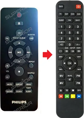 Produktbild von Ersatz Fernbedienung für Philips 996510059503