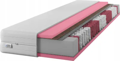 Zdjęcie produktu dla Materace Materac sprężynowy 21cm złoty 7-strefowy pianka HR dwustronny H3 H4 kokos 140x200