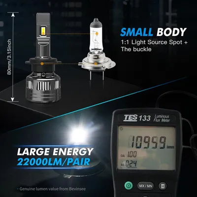 Obrázok produktu pre LED svetlomety - H1 - 120 W - 22 000 lm (pár) - 6000 K - 12 V - kompatibilné s CAN-BUS systémom (bez chybových hlásení) - biela farba