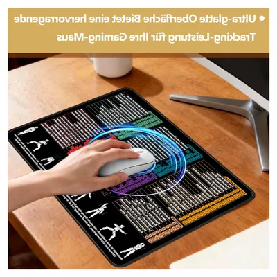 Produktbild von Mauspad mit deutschen Excel-Shortcuts und traditionellem chinesischen Fitnessmotiv, 300x250x3mm, rutschfeste Schreibtischunterlage