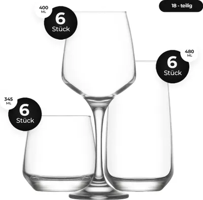 Produktbild von LAV Softdrink-Wasser-Set mit Fuß aus Glas-18-teiliges