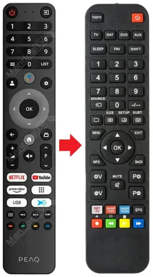Produktbild von Fernbedienung passend für PEAQ PTV 32GH-5025C