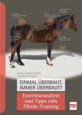 Obrázok produktu pre Einmal überbaut, immer überbaut?