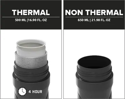 Produktbild von SP 1100376 POLISPORT Thermoflasche T500 Weiß/Rot 500/650ml passend für