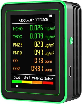 Produktbild von 6-in-1-Luftqualitätsmonitor, multifunktionaler Kohlendioxiddetektor, Wandmontiertes Luftqualitätsmessgerät für PM2,5, PM10, CO, CO2, HCHO, TVOC