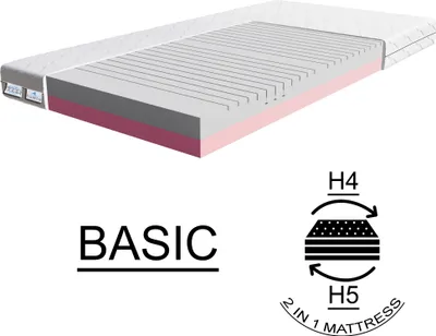 Zdjęcie produktu dla Materac TULENA NOX 180x200 cm piankowy dwustronny H4+H5 Basic, 14 cm wysokości, zdejmowany antybakteryjny pokrowiec, komfortowy i trwały