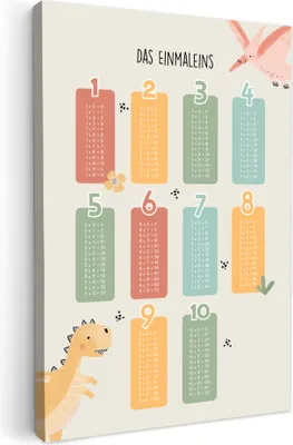 Produktbild von MuchoWow® - Leinwandbilder - Pädagogisch - Zählen lernen - Dino - Einmaleins, Wandbild, Wanddeko Bilder Wohnzimmer, 40x60 cm
