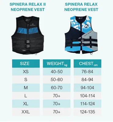 Produktbild von Spinera Relax II Schwimmweste, Farbe:black/blue, Größe:XS