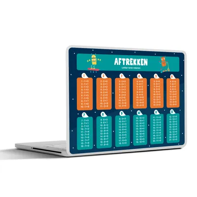 Produktbild von MuchoWow® Laptop Aufkleber Sticker Cover Kinderzimmer - Lernen - Subtraktion - Mädchen - Kinder - Kind - Kindheit 25x18 cm - Laptop-Deko
