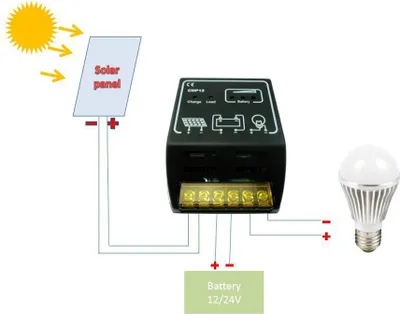 Zdjęcie produktu dla PWM CMP12 BSV20A 20A 12V 24V Panele słoneczne Kontroler ładowania akumulatora 100W 200W 500W 600W Ładowarki akumulatora Regulatory
