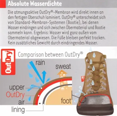 Produktbild von Kamik Winterstiefel FREERIDEX wasserdicht