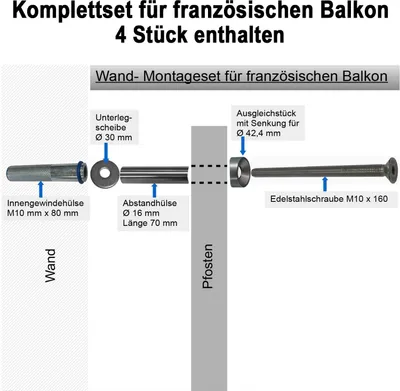 Produktbild von TIBU Französischer Balkon Montageset