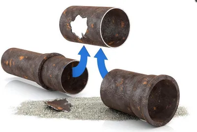 Three rusty pipes, one with a large hole, are shown on a white background with some gravel. Blue arrows indicate a connection.