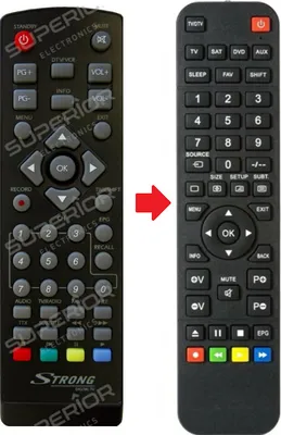 Produktbild von Ersatz Fernbedienung passend für Strong SRT-3001 - SRT3001C Receiver