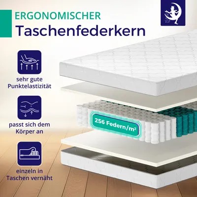 Produktbild von Taschenfederkernmatratze 90 x 200 cm H2 - Höhe 21 cm - Ergonomische 7-Zonen Matratze -   Federkernmatratze für jede Schlafposition