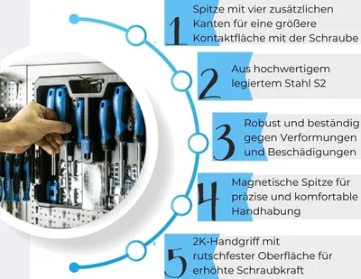 Produktbild von Högert Technik Präzisions-Schraubendreher PZ0-75 mm für