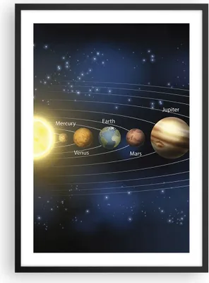 Produktbild von Gerahmtes Poster - Schwarzer Rahmen - Kosmos Planet - 50x70 cm - Wand Bild - Wanddeko - Wandbilder - Kunstposter - Wandposter - Bilderrahmen - Bilder - Kunstdruck - Wandbild - P2BPA50x70-3650