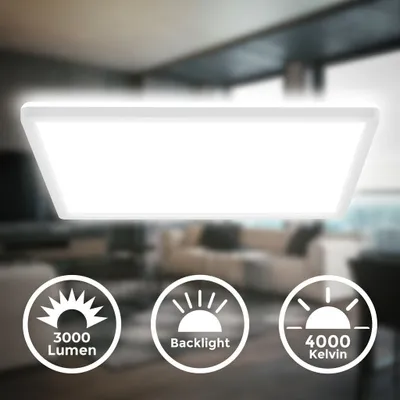 A white LED panel light is shown in a blurred interior setting, with three circular icons below it highlighting its features.