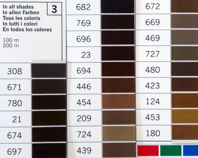 Produktbild von Gütermann Allesnäher Universal-Nähgarn Farbnr. 439 200 Meter
