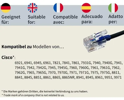 Image de GEQUDIO WA9401 GEQUDIO RJ-Kabel kompat. mit Cisco Telefon