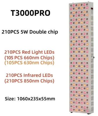 Produktbild von Rotlichttherapie-Panel - T3000PRO LED-Lichttherapiegerät - 660 nm - 630 nm - 850 nm Infrarotlicht - Gesicht und Körper - Hautstraffung - EU-Stecker
