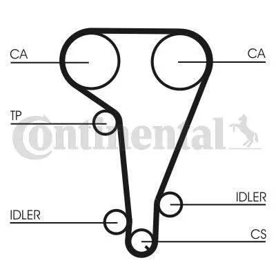Produktbild von CONTITECH Zahnriemen CT728 für FORD FIESTA III (GFJ) MONDEO II Kombi (BNP) 25mm
