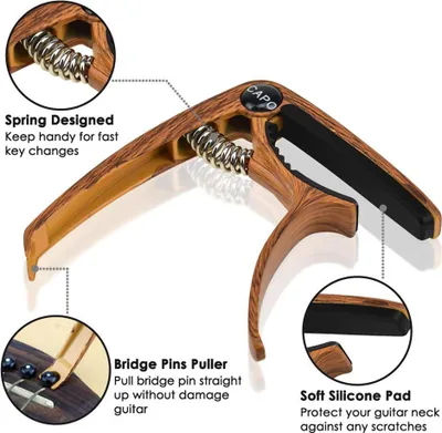 Obrázok produktu pre Kapodaster na gitaru s držiakom na trsátka a trsátkami pre elektrické gitary a ukulele