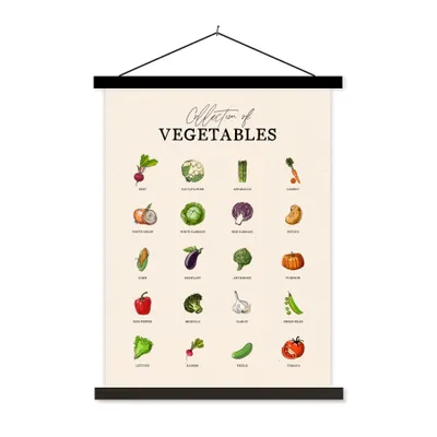 Produktbild von MuchoWow® Textilposter Küche - Gemüse - Lebensmittel 90x120 cm mit schwarzem Rahmen - Dekoration