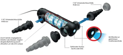 Obrázek produktu pro Ubbink AlgClear UV-C jednotka UVC 20000 18 W