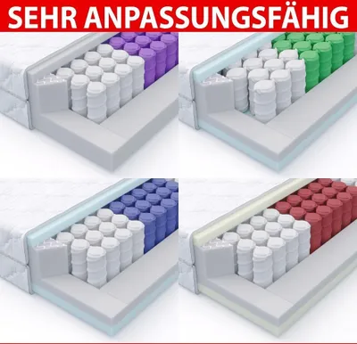A collage of four close-up views of mattress cross-sections, each showing different colored pocket springs.